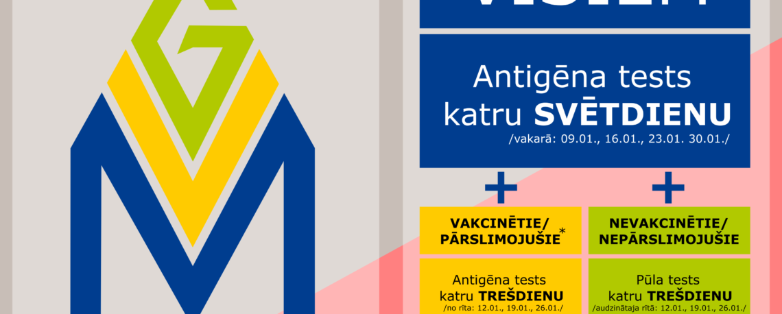 COVID-19 testēšanas kalendārs 2022.gada janvārim